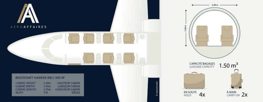 emplacement de jet privé : intérieur HAWKER 400 XP, sièges cuir beige.