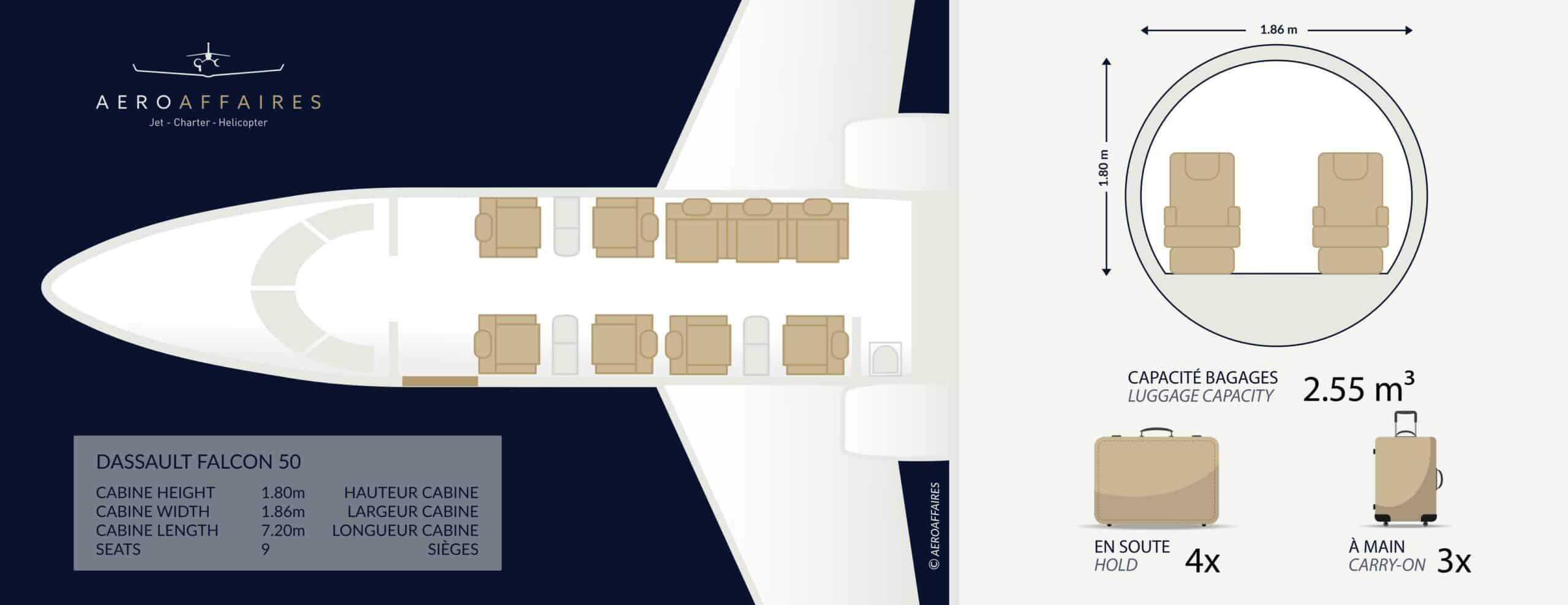 dassault falcon 50 cabin specs