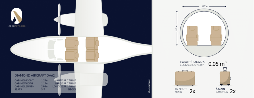 Diamond DA62 R servation D un Jet Priv AEROAFFAIRES Diamond DA62 R servation D un Jet Priv AEROAFFAIRES