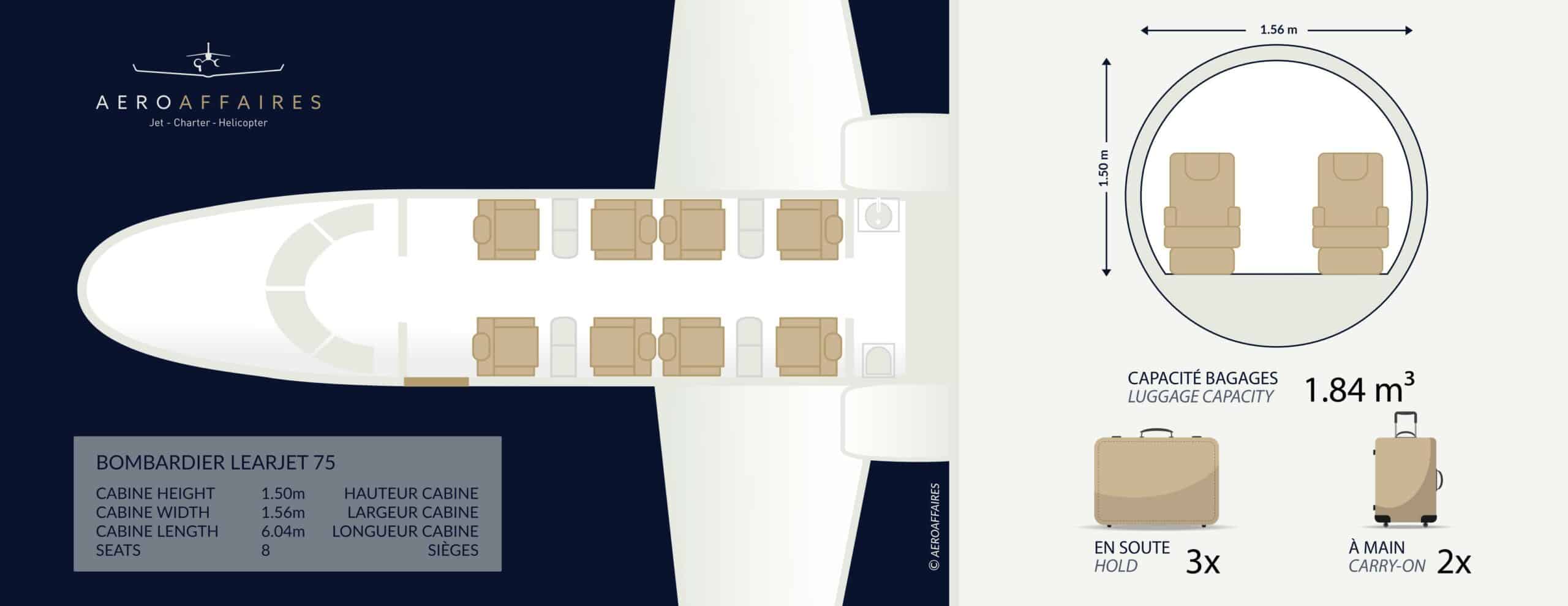 Plan intérieur Bombardier Learjet 75