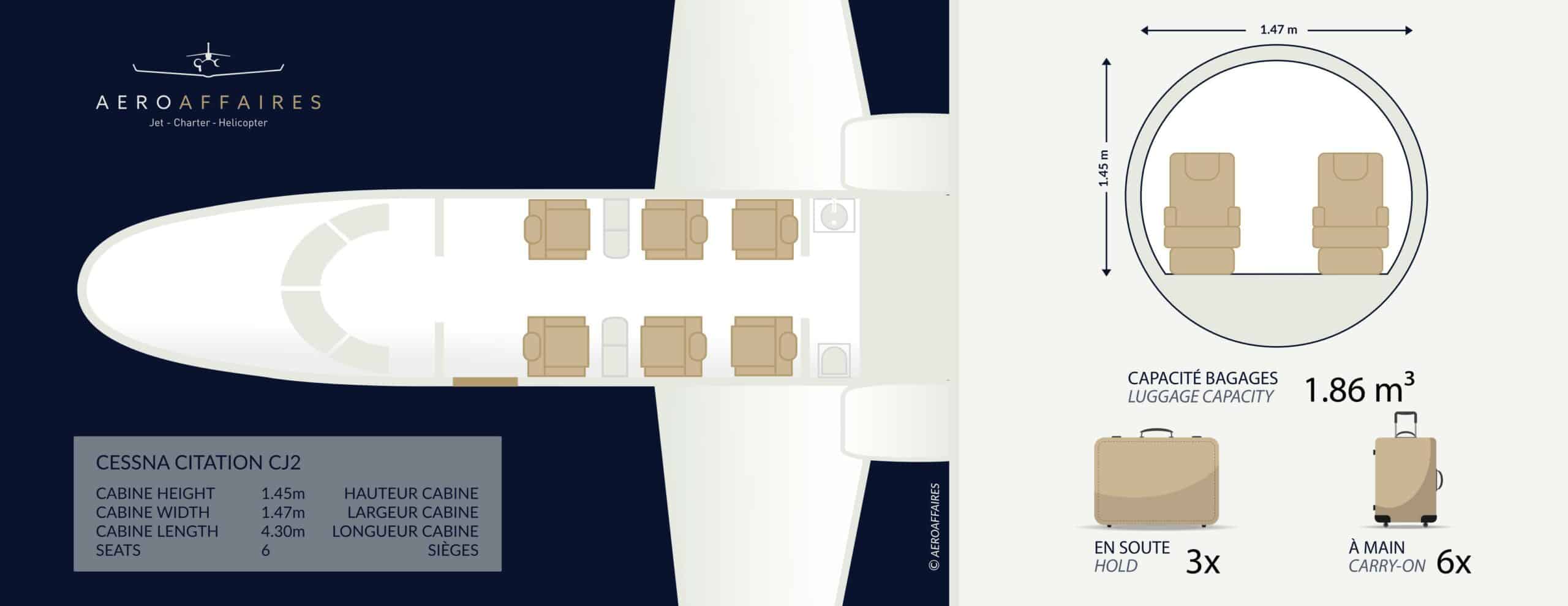 plan intérieur CJ2