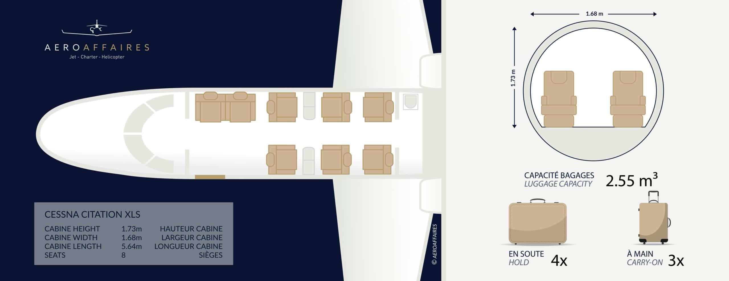 Plan intérieur Cessna Citation XLS
