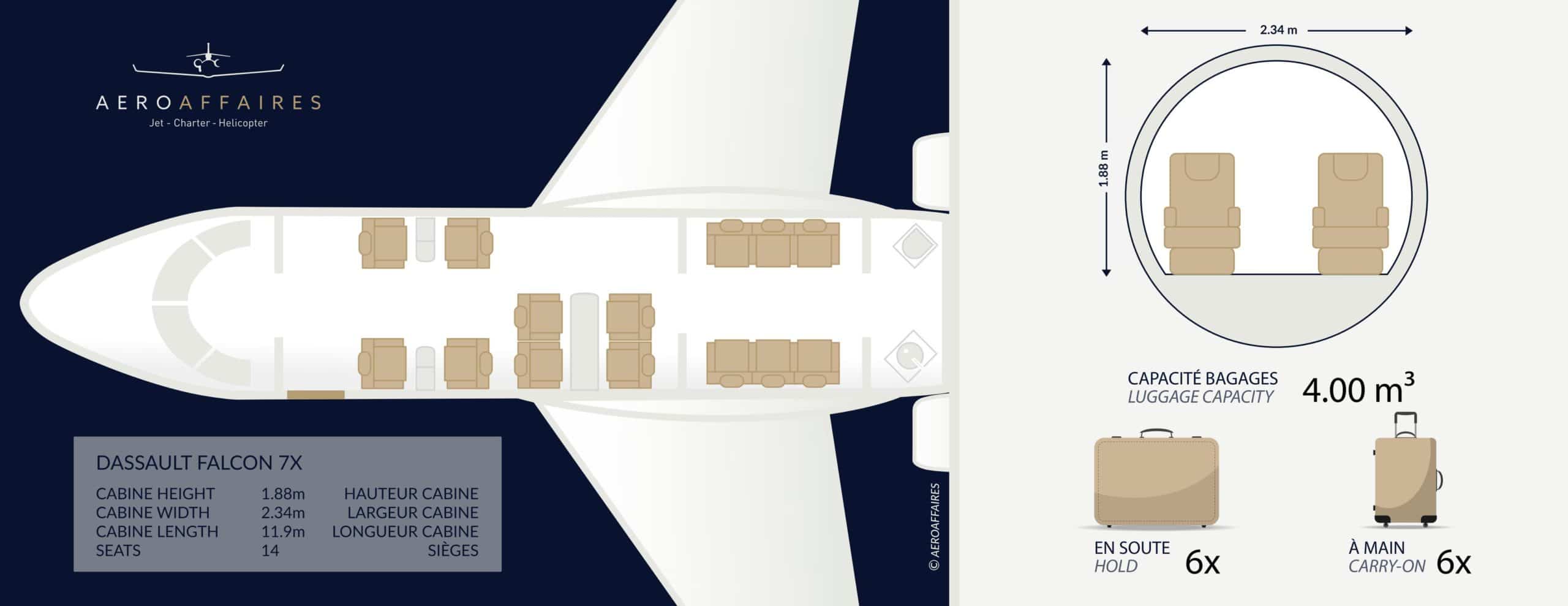 plan intérieur Falcon 7X