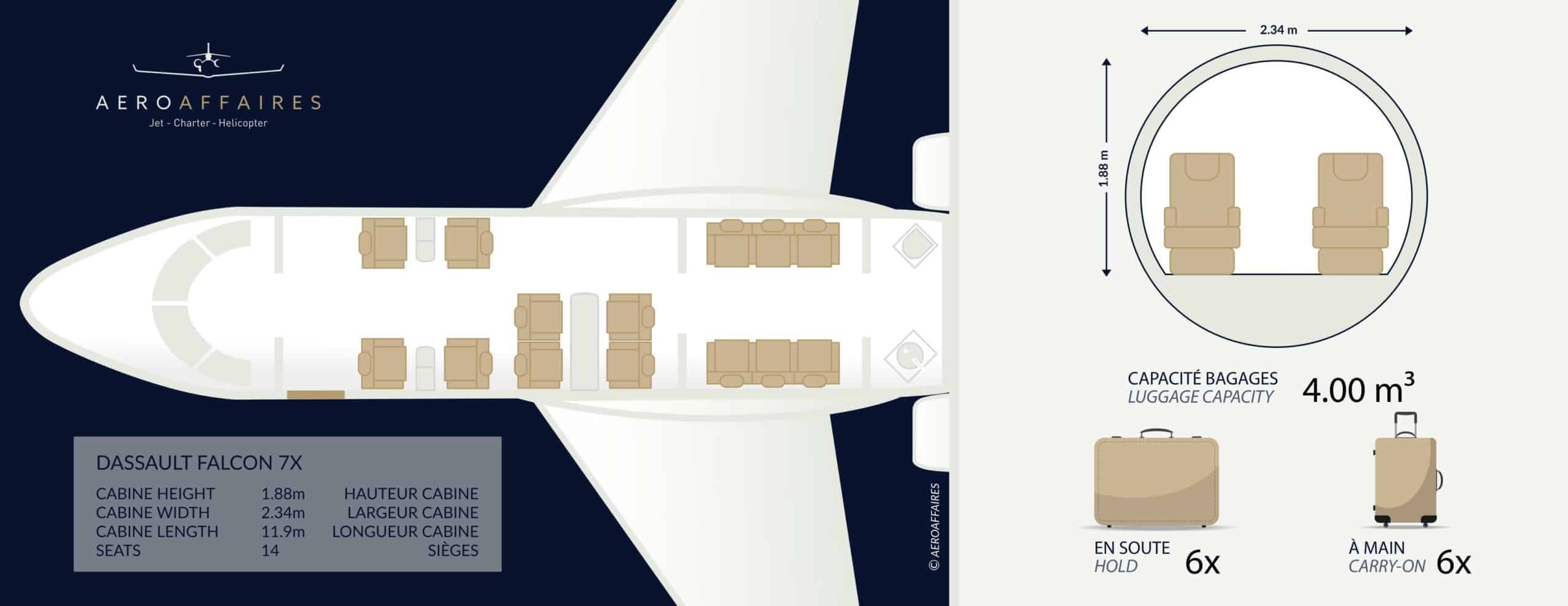 plan intérieur Falcon 7X