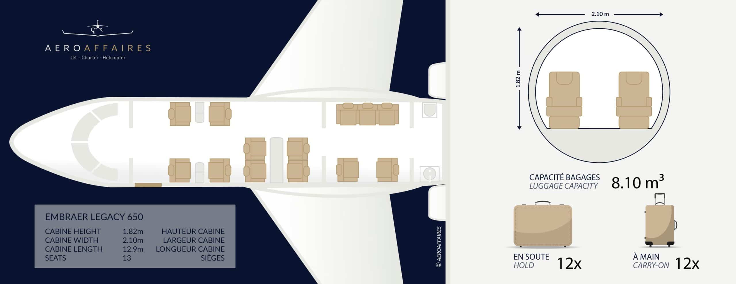 plan intérieur Embraer Legacy 650