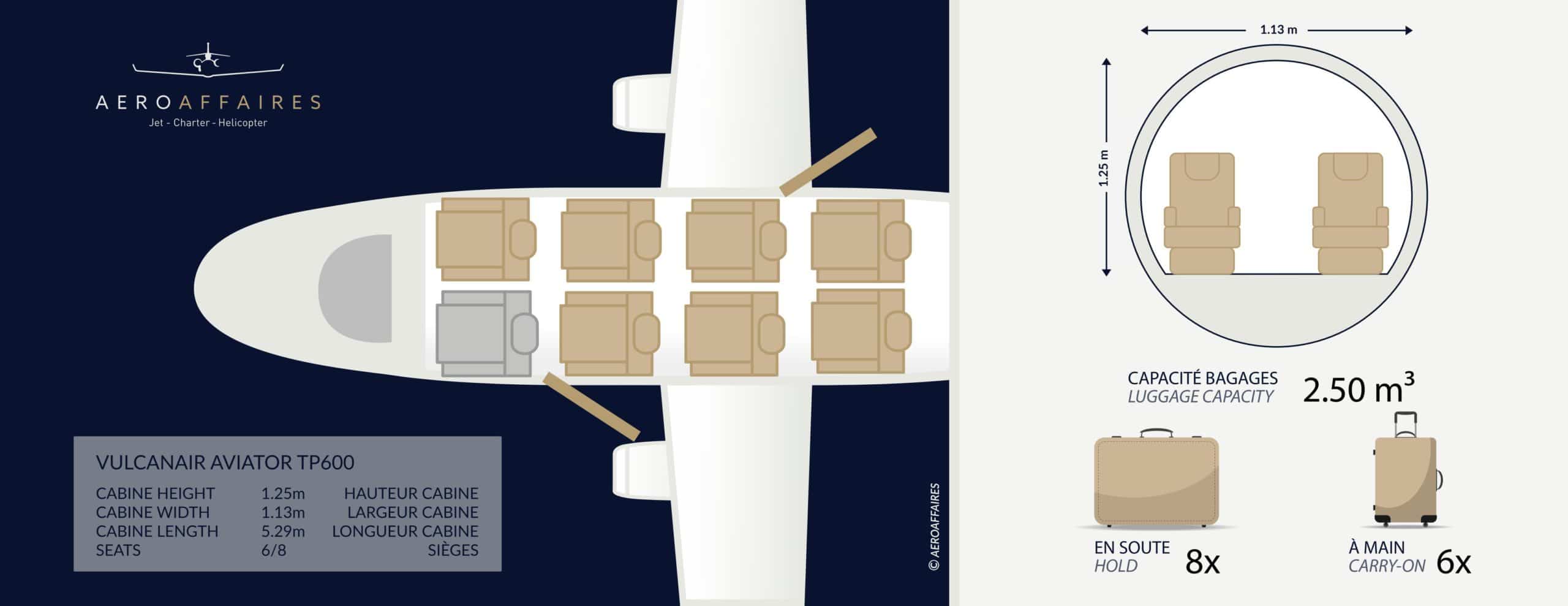 Plan intérieur jet privé Vulcanair Aviator TP600