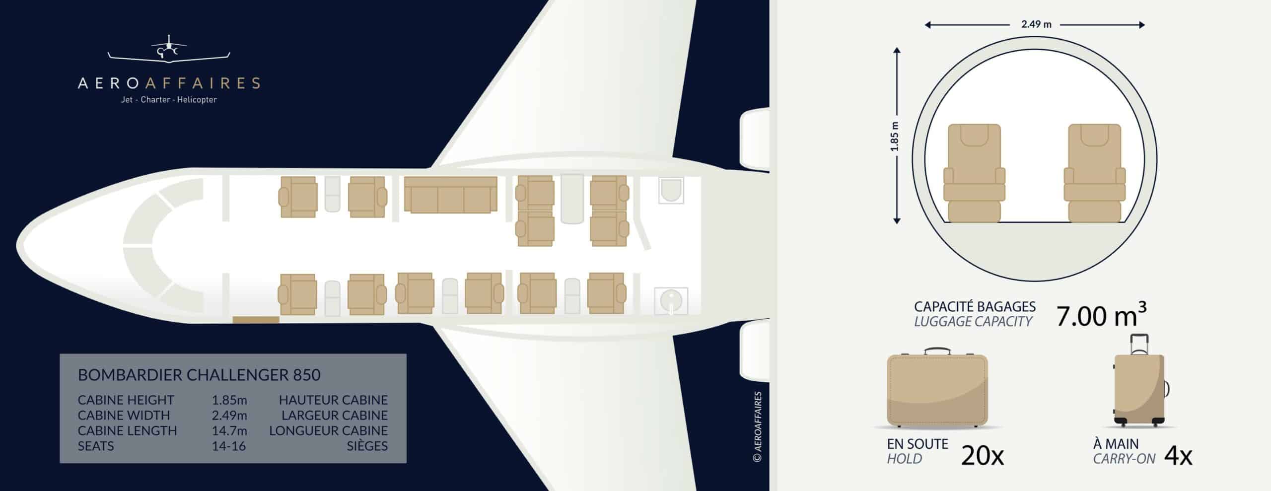 Plan intérieur Challenger 850