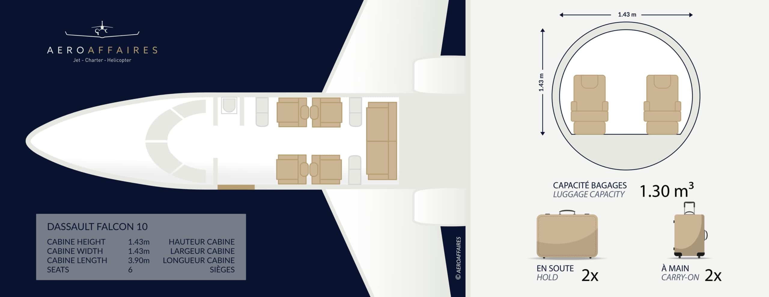 plan intérieur Falcon 10 jet privé