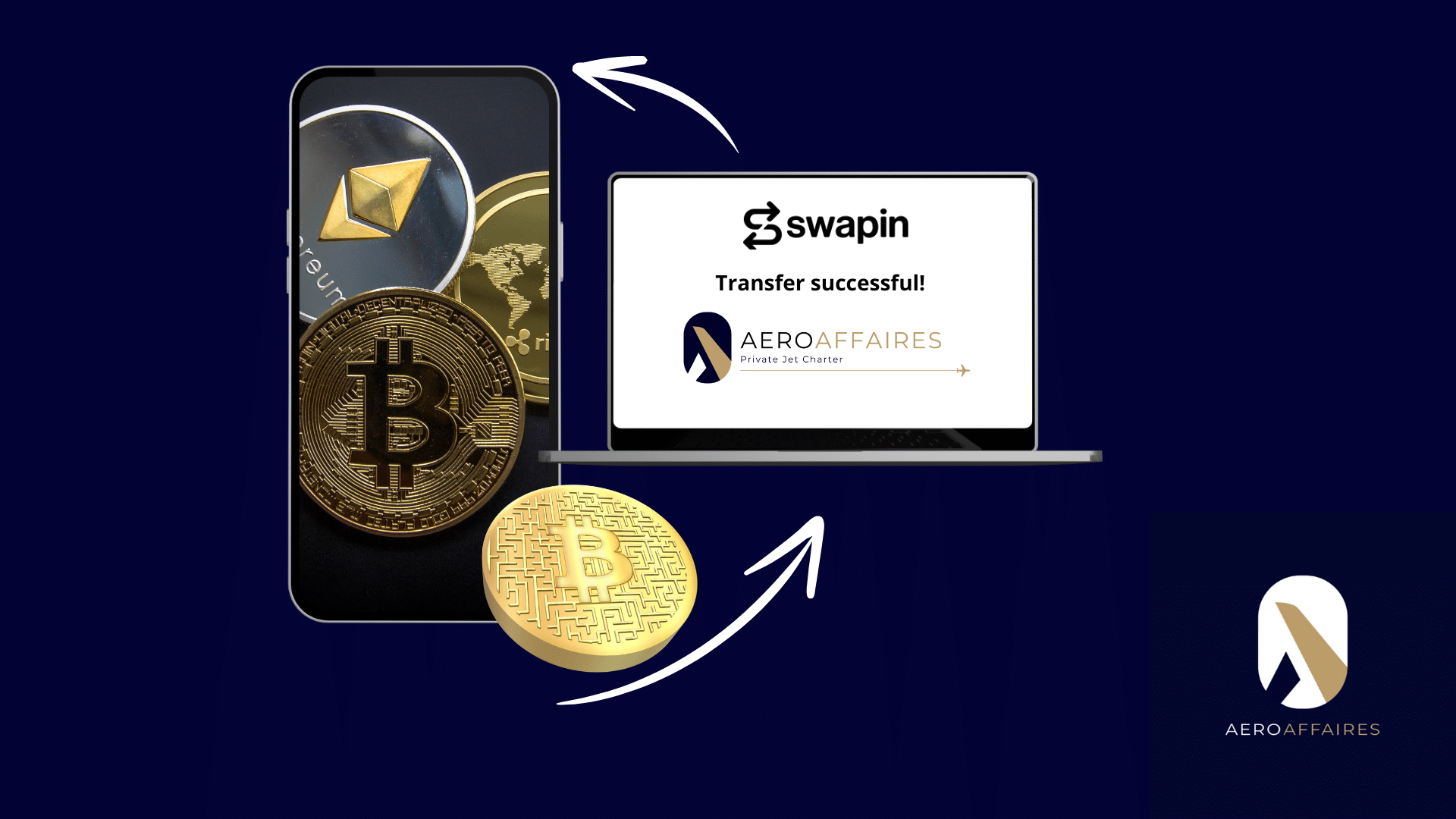 Cryptocurrencies and private jets - AEROAFFAIRES