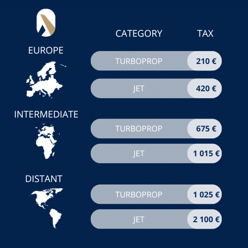 TSBA Tax