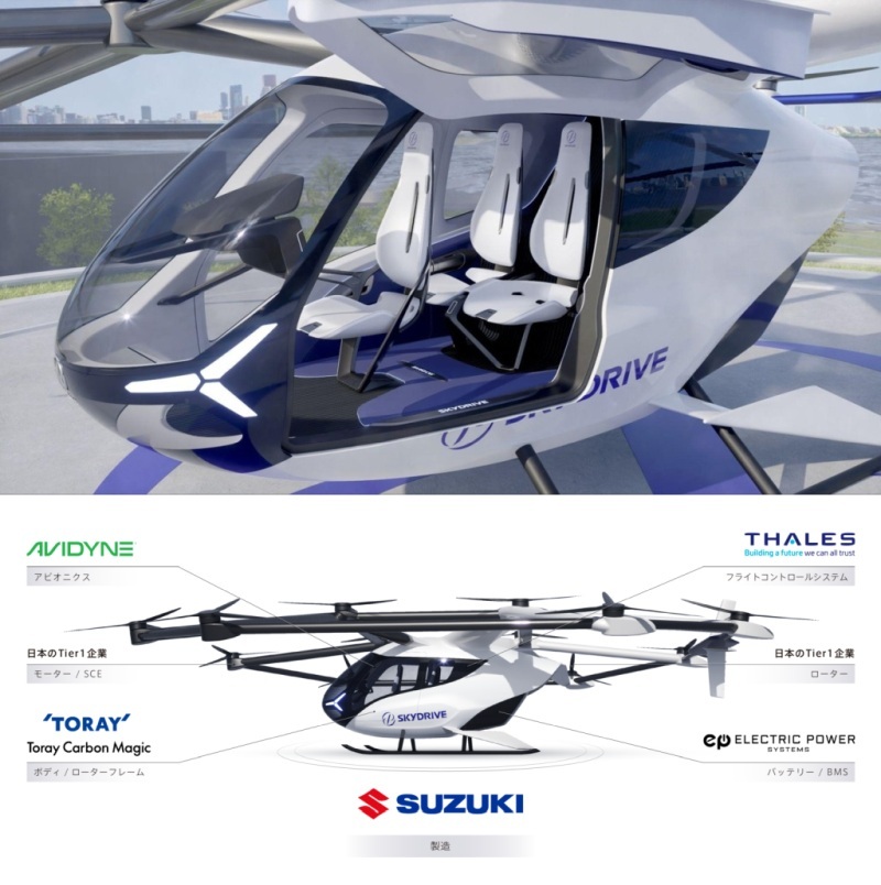 Aeronef SkyDrive Aeronef SkyDrive