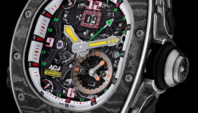 Airbus Corporate Jets et Richard Mille : quand l’aviation inspire l’horlogerie