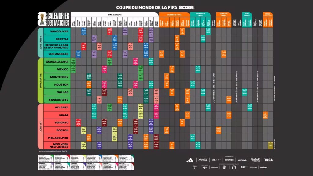 Coupe du Monde de la FIFA 2026